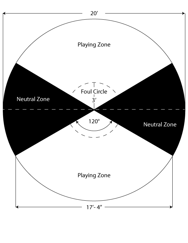 Park and Sports Tetherball Court Diagram
